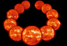 Sun Cycle